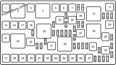 2009 Ford Edge fuse chart